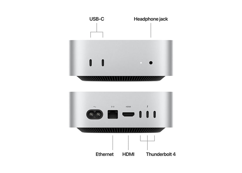 Mac Mini M4 10-Core CPU/10-Core GPU/16GB/1TB/Gigabit Ethernet