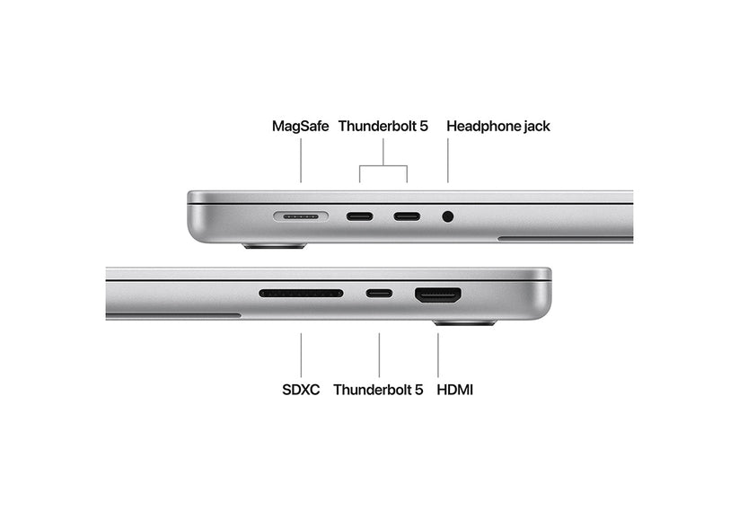 MacBook Pro 16-tum M4 Max 14-Core CPU/32-Core GPU/36GB/2TB/Standardglas/140W -  Silver