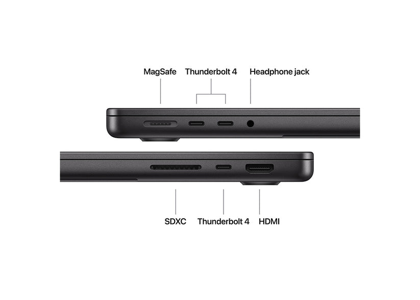 CTO MacBook Pro 14-tum M5 10‑core CPU/10‑core GPU/16GB RAM/2TB SSD/Standardglas/Rymdsvart