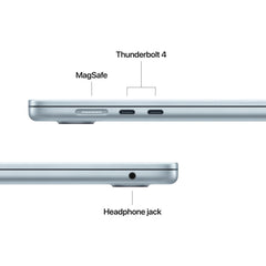 CTO MacBook Air 15-tum Himmelsblå M5 10-Core CPU/10-Core GPU/32GB RAM/2TB SSD