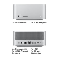 Mac Studio/M5 Ultra 36-kärnig CPU & 64-kärnig GPU/96GB RAM/1TB SSD/10 Gigabit Ethernet