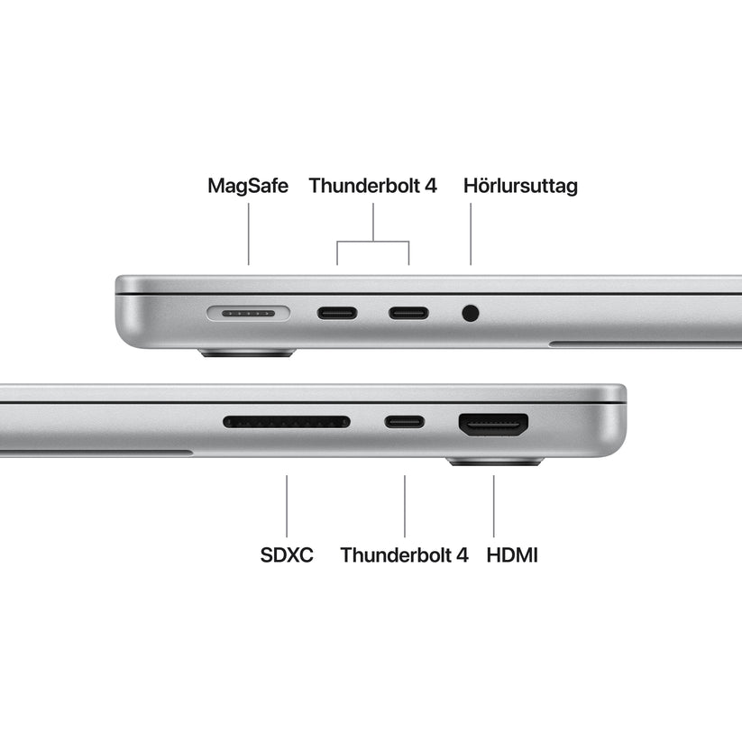 MacBook_Pro_14-inch_M6_Space_Black_PDP_Image_Position_7__sv-SE