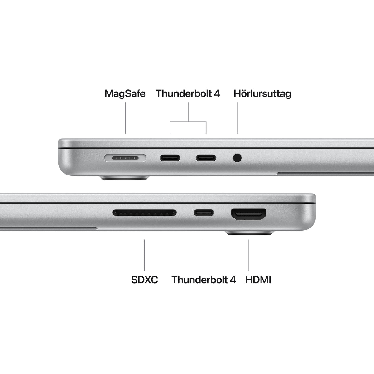 MacBook_Pro_14-inch_M6_Silver_PDP_Image_Position_7__sv-SE