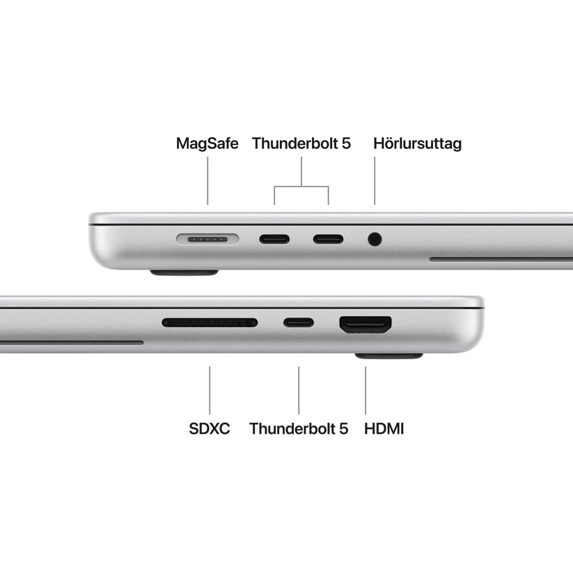 MacBook_Pro_PROLED_XDR_Display_16-in_M5_Pro_Silver_PDP_Image_Position_7__sv-SE
