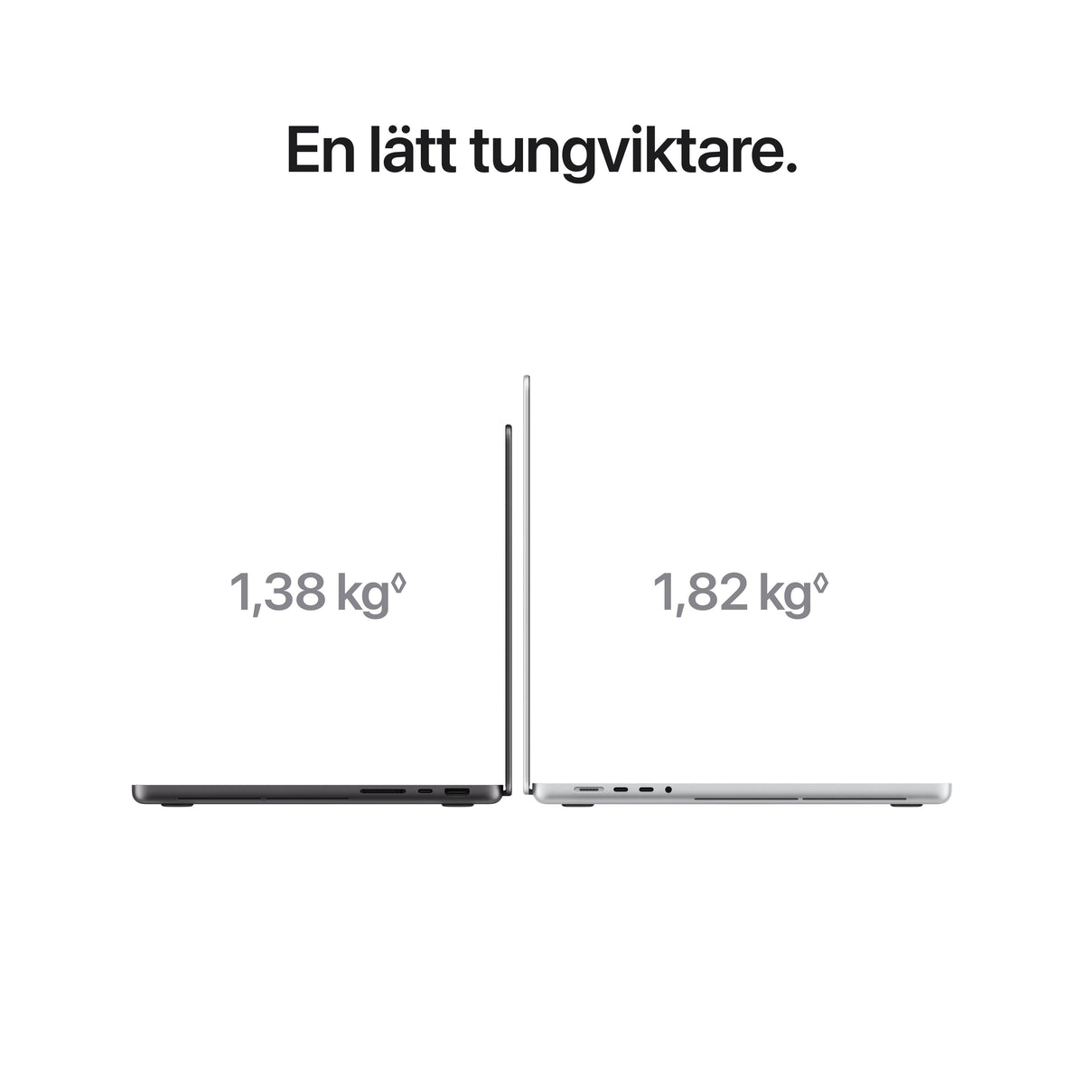 MacBook_Pro_PROLED_XDR_Display_14-in_M5_Pro_Space_Black_PDP_Image_Position_5__sv-SE