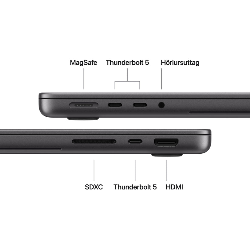MacBook_Pro_PROLED_XDR_Display_14-in_M5_Pro_Space_Black_PDP_Image_Position_7__sv-SE