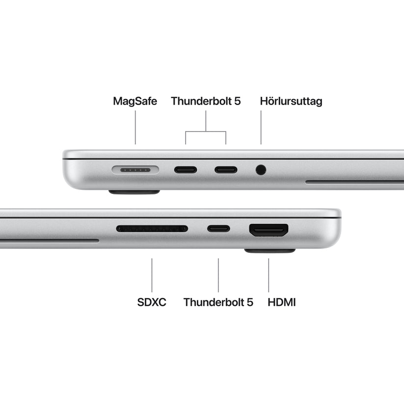 MacBook_Pro_PROLED_XDR_Display_14-in_M5_Pro_Silver_PDP_Image_Position_7__sv-SE