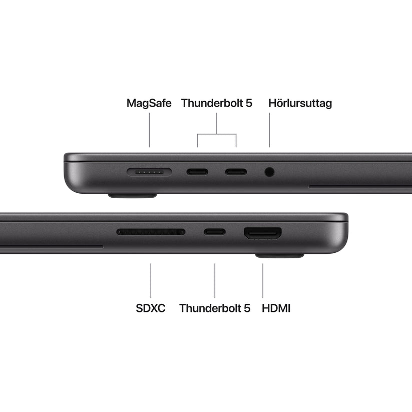 MacBook_Pro_PROLED_XDR_Display_16-in_M5_Pro_Space_Black_PDP_Image_Position_7__sv-SE